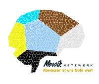 MOSAIK Netzwerk